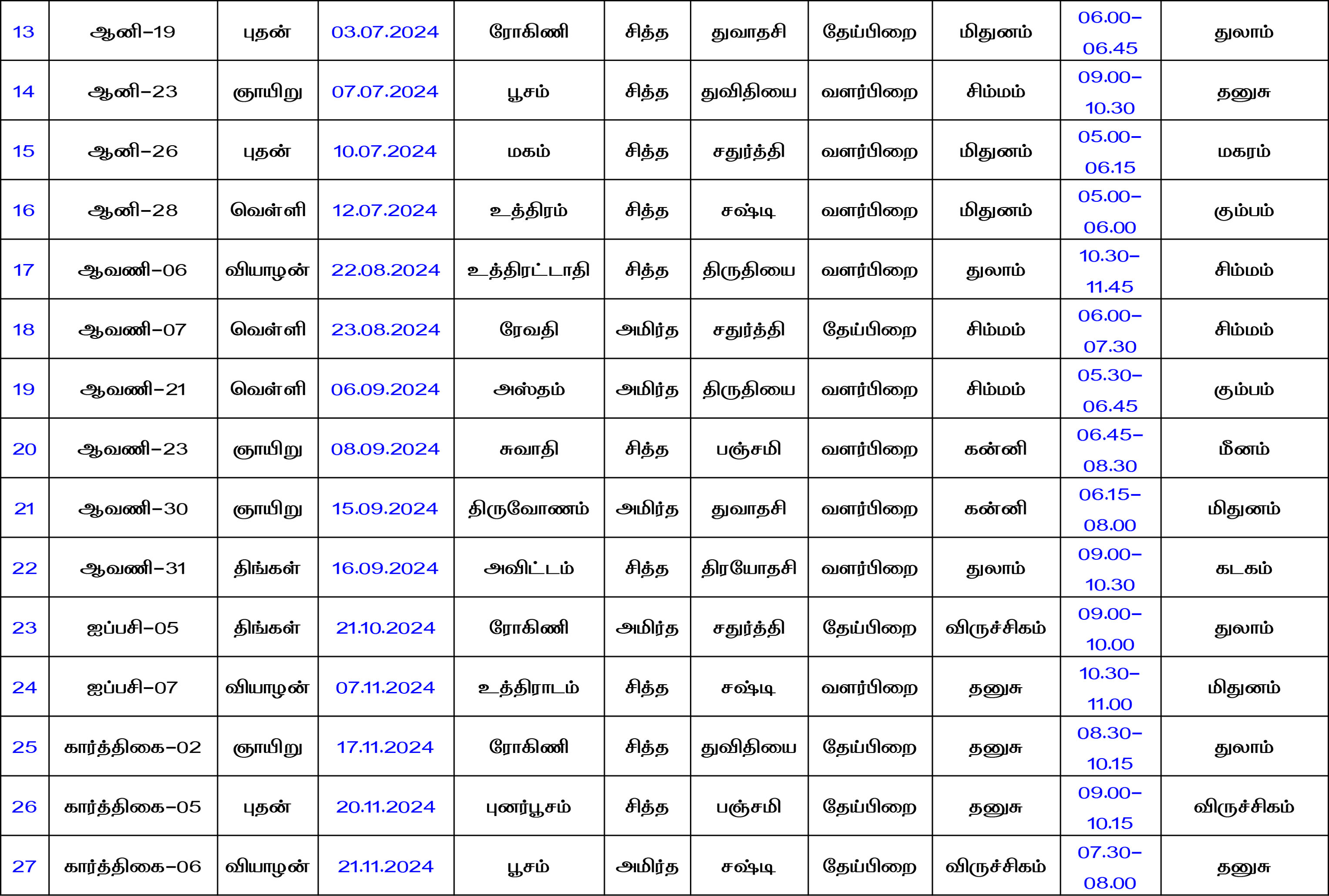 Suba-Mohoothram-2024-2025