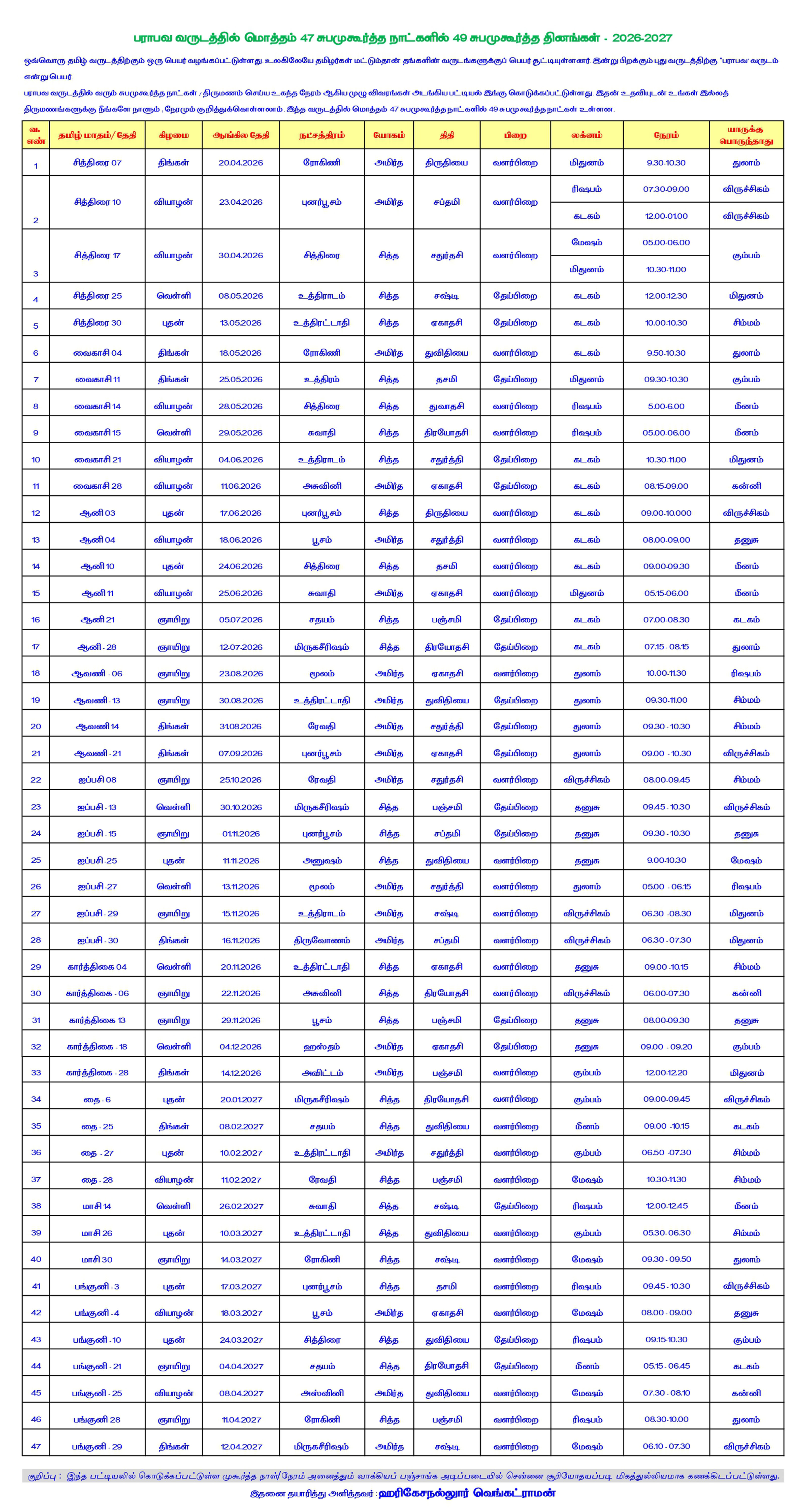 Suba-Mohoothram-2026-27